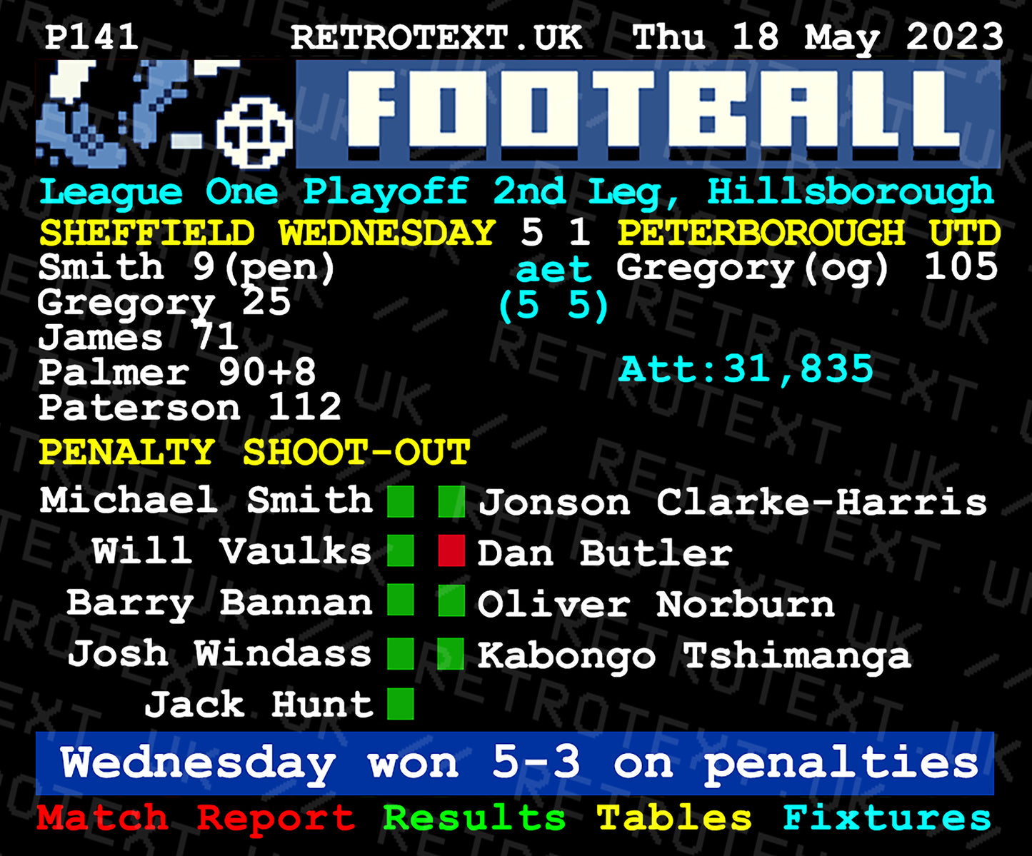 Retrotext Sheffield Wednesday 2023 playoff win teletext design on a glossy white 11oz ceramic mug