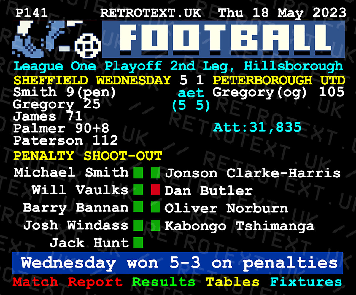 Retrotext Sheffield Wednesday 2023 Playoff Final Winners glossy white 11oz mug featuring a vintage teletext design