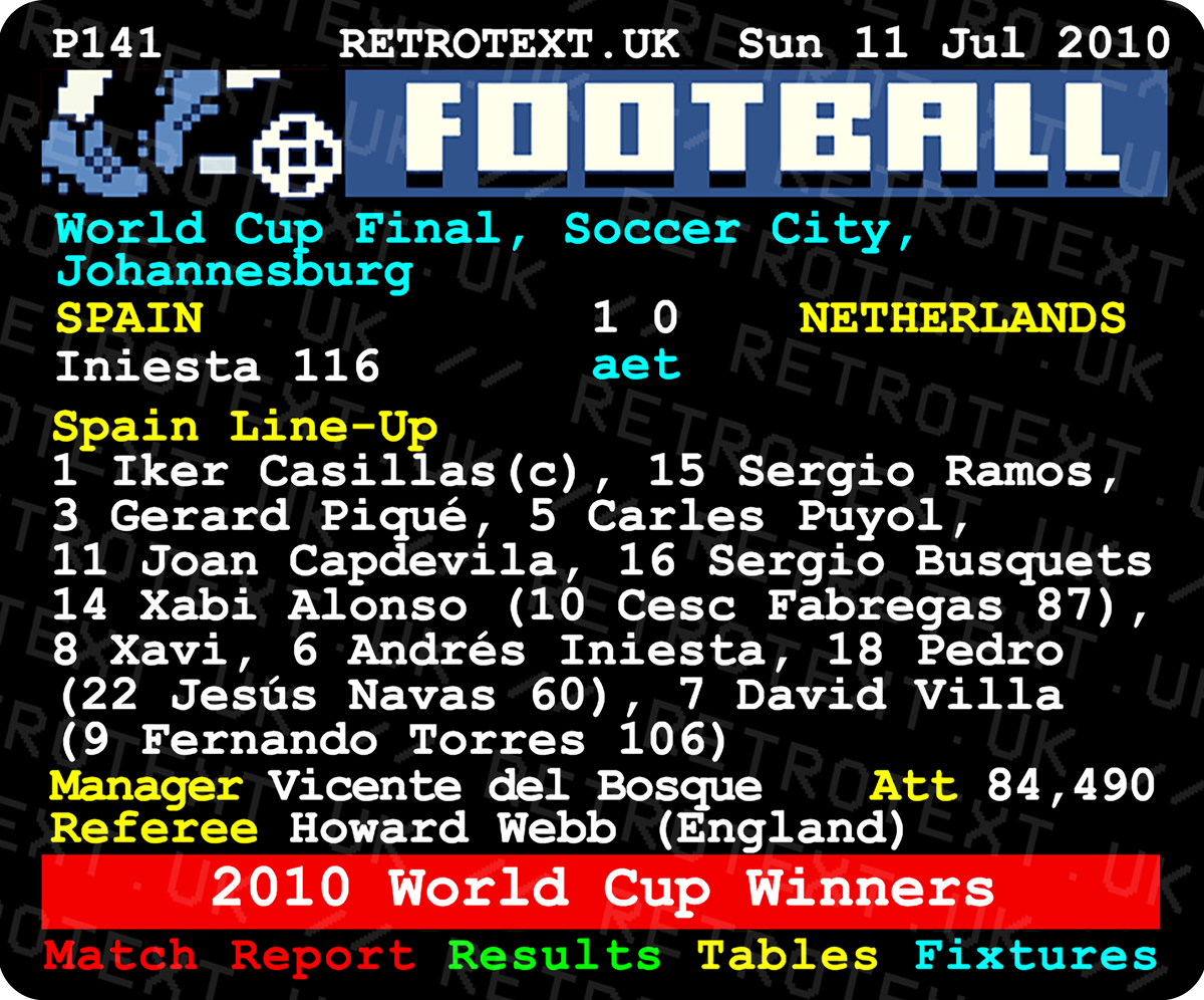 Retrotext Spain 2010 World Cup Winners teletext design mug featuring the match score and team line-up details