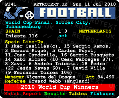Retrotext Spain 2010 World Cup Winners teletext design mug featuring the match score and team line-up details