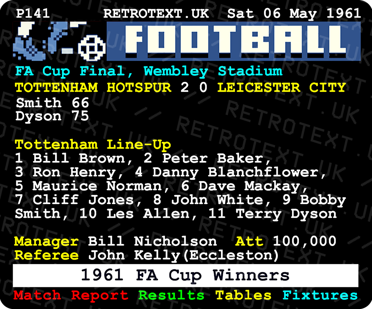 Retrotext Tottenham Hotspur 1961 Double Winners mug featuring a vintage teletext FA Cup Final match report design.