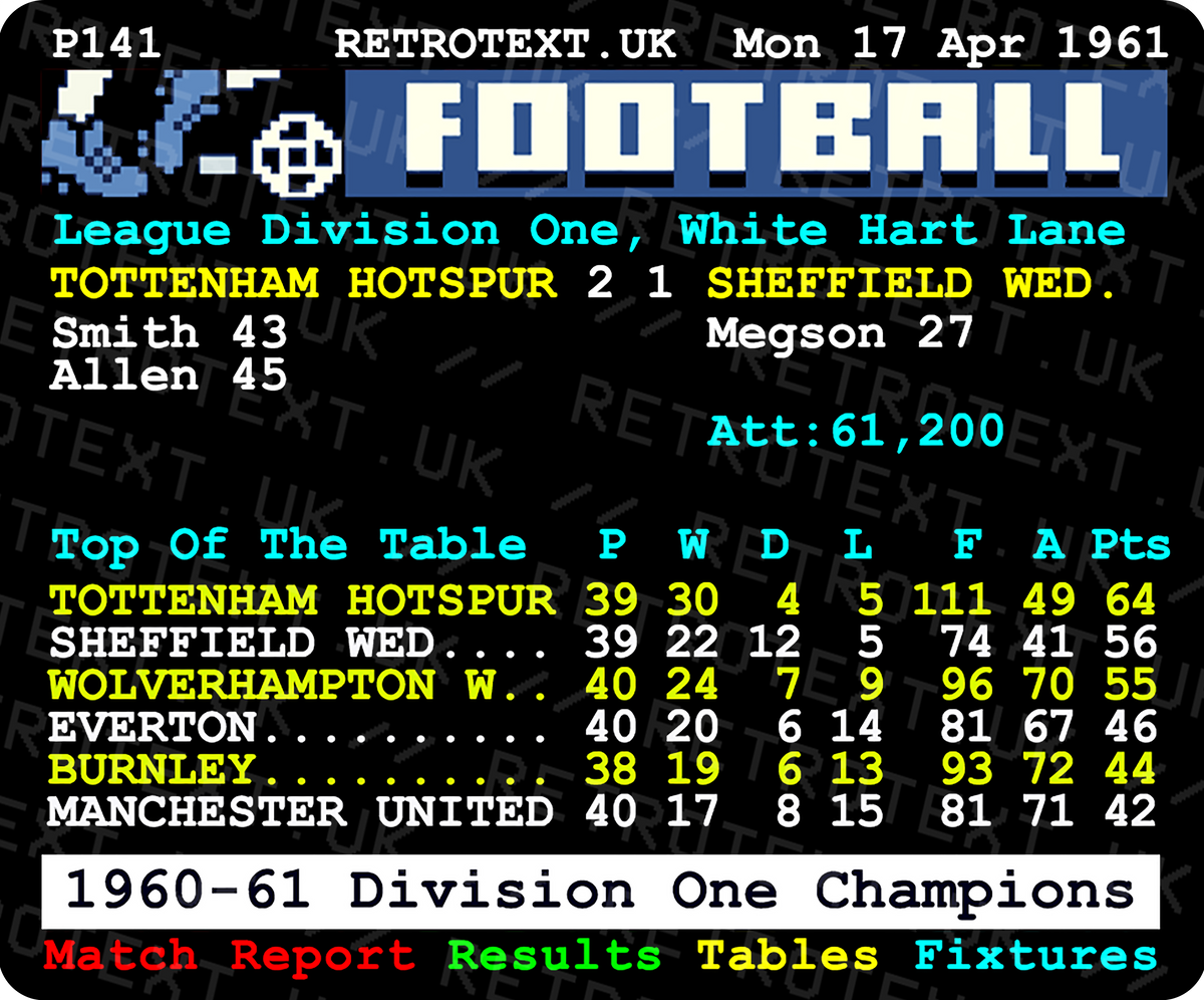 Retrotext Tottenham Hotspur 1961 Double Winners Teletext mug featuring 1960-61 Division One league table graphics
