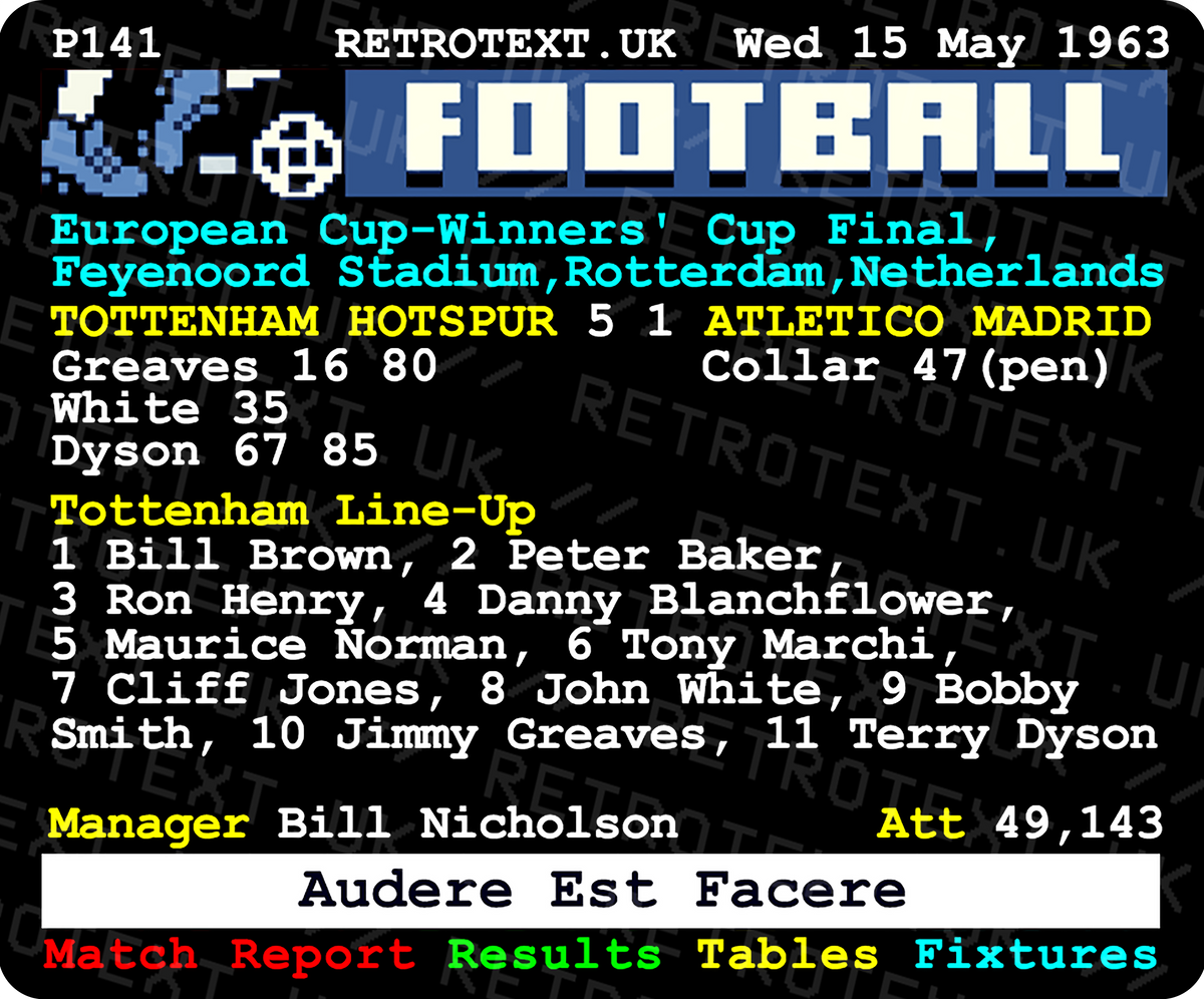 Retrotext Tottenham Hotspur 1963 European Cup-Winners' Cup ceramic mug with vintage teletext match report graphic