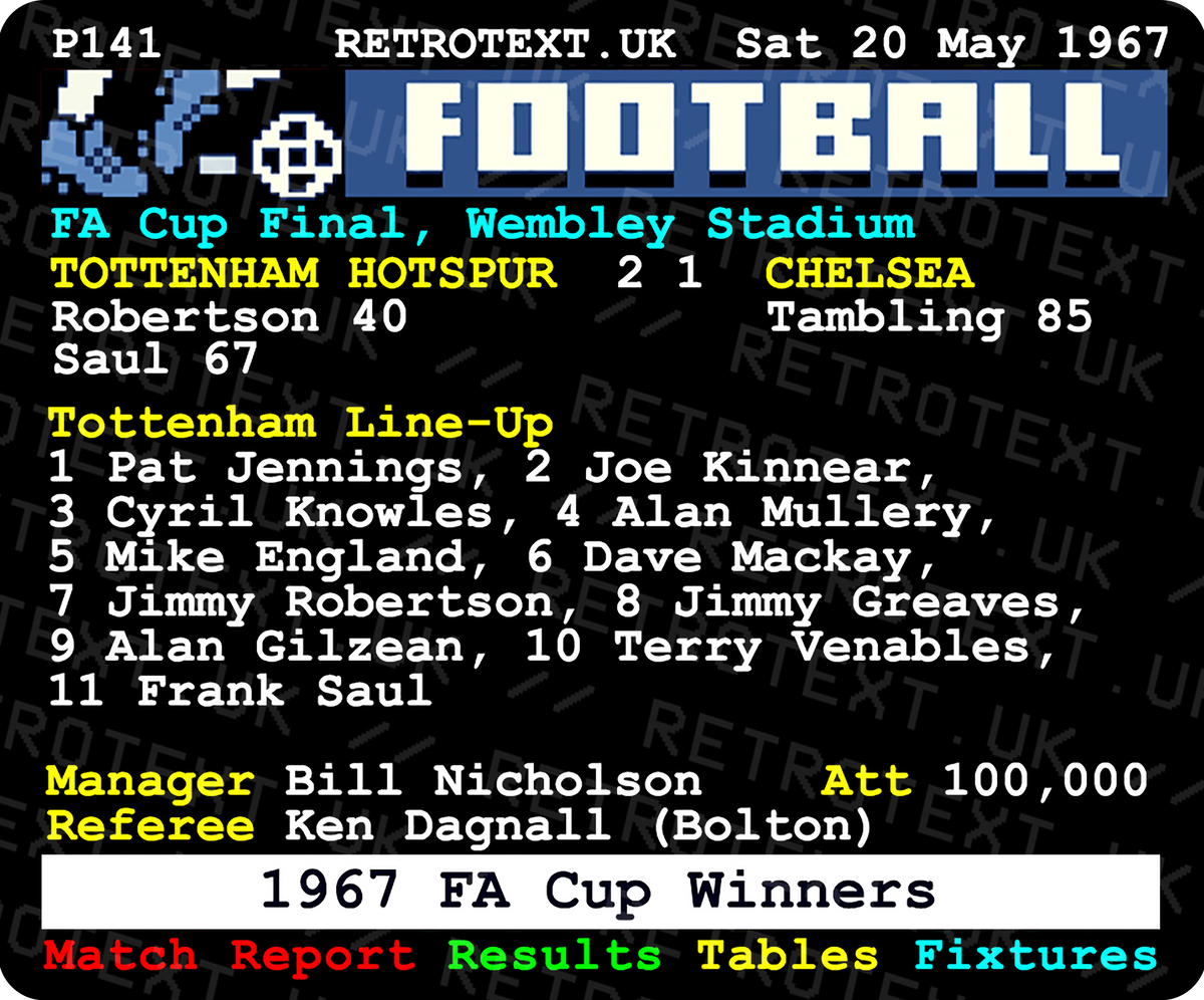 Tottenham Hotspur 1967 FA Cup Winners Bill Nicholson Teletext Mug Ceramic 11oz mug Retrotext