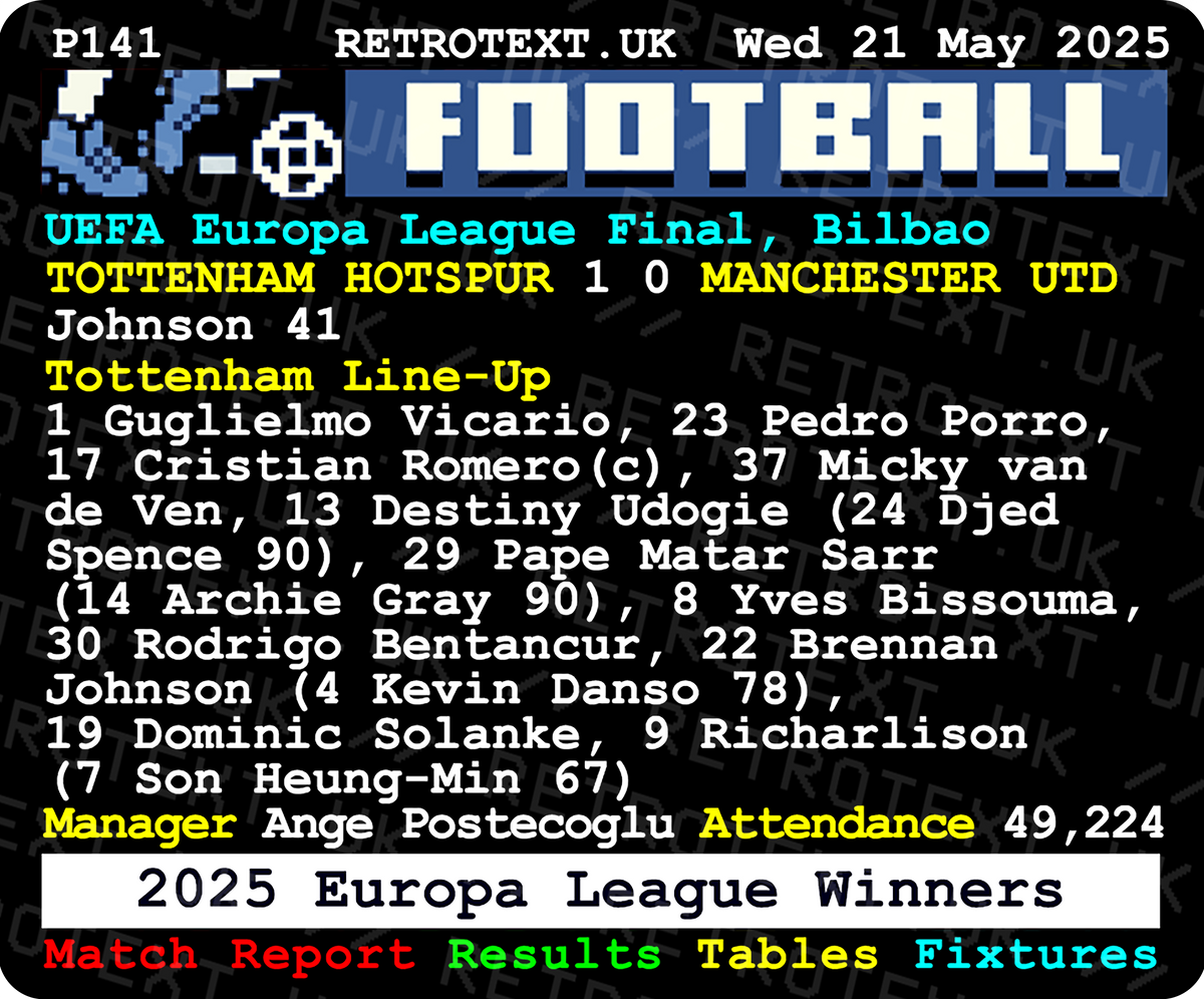Retrotext Tottenham Hotspur 2025 Europa League winners commemorative mug featuring match report and team lineup