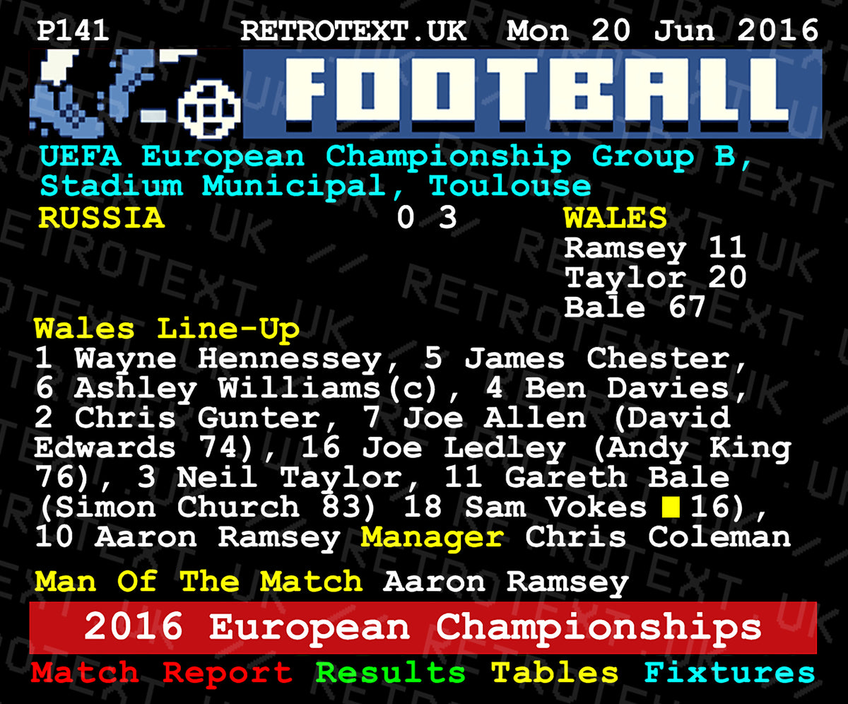 Retrotext Wales 2016 European Championships football mug featuring a teletext match report of the 3-0 win over Russia.