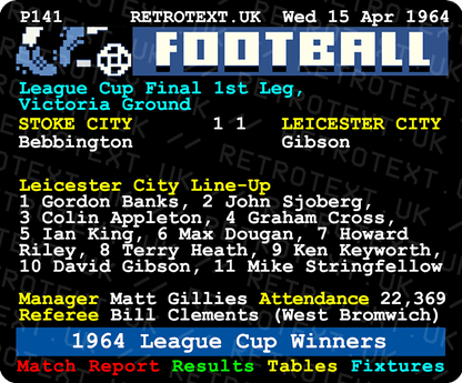 Leicester City 1964 League Cup Winners Teletext Mug