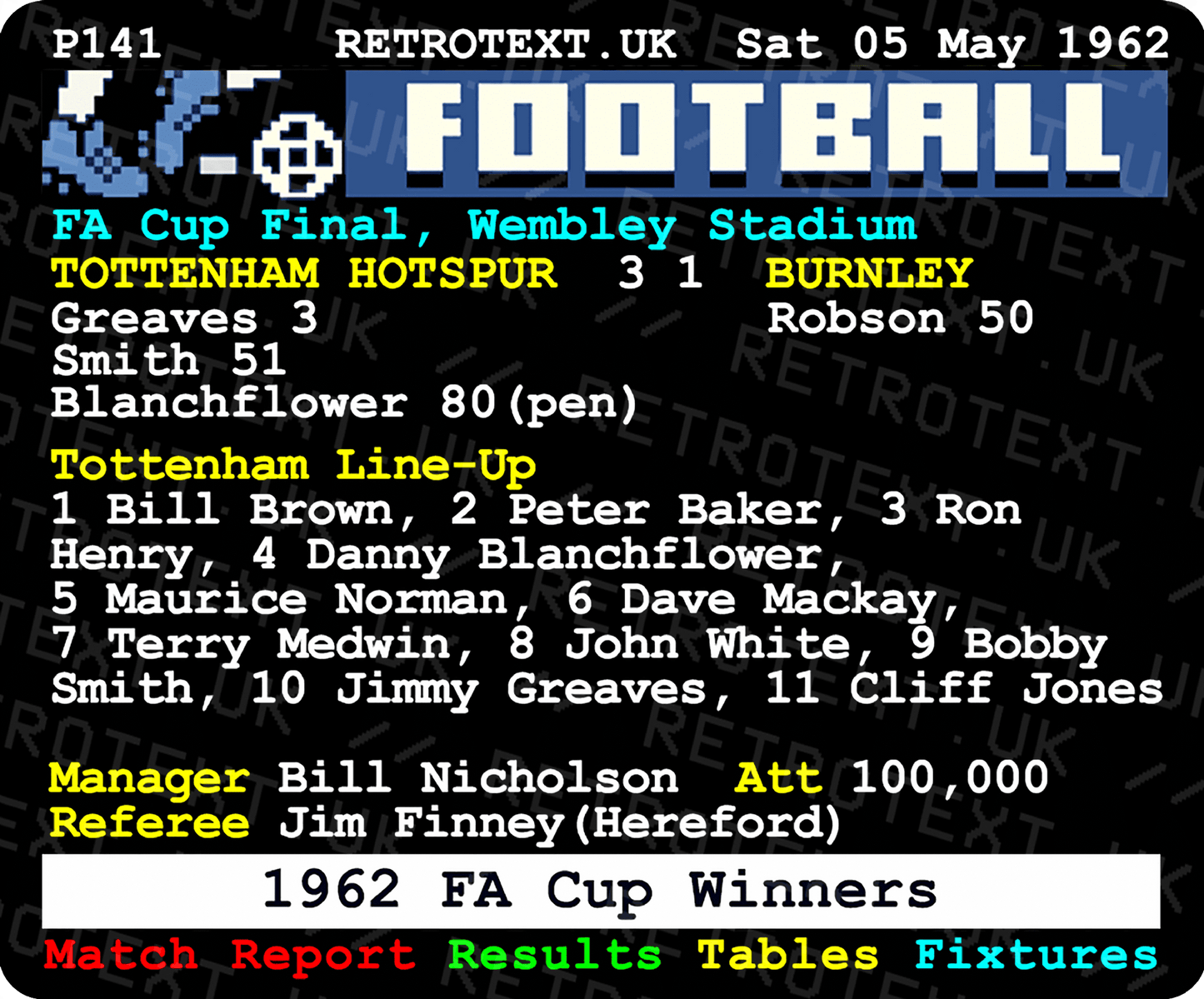 Tottenham Hotspur 1962 FA Cup Winners Bill Nicholson Teletext Mug