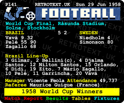 Brazil 1958 World Cup Winners Teletext Mug