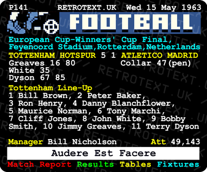 Tottenham Hotspur 1963 European Cup-Winners' Cup Winners Bill Nicholson Teletext Mug