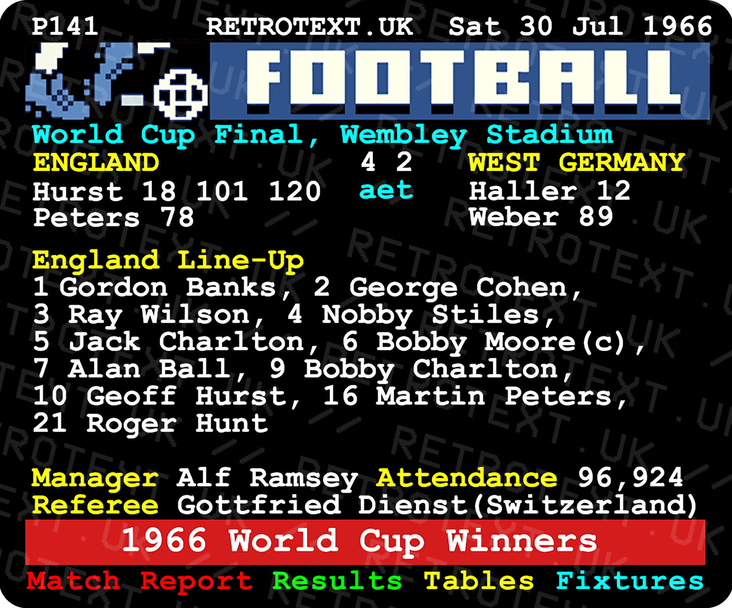 England 1966 World Cup Winners Geoff Hurst Teletext Mug