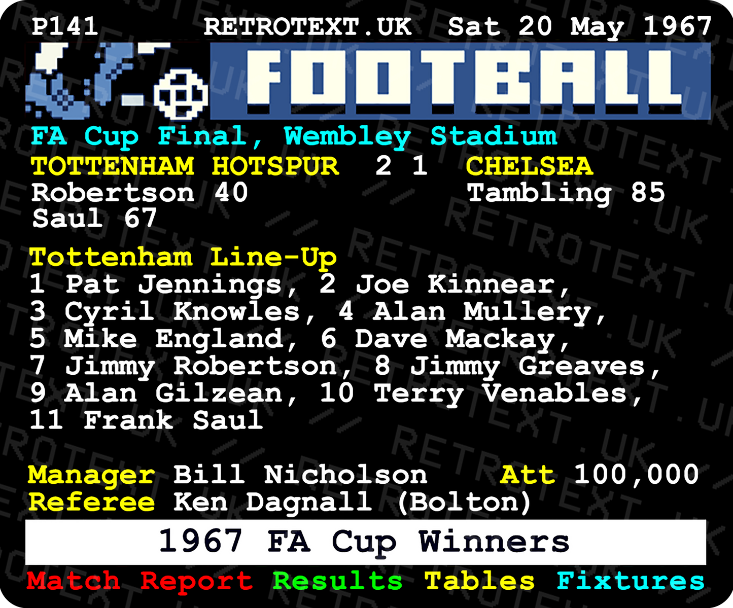 Tottenham Hotspur 1967 FA Cup Winners Bill Nicholson Teletext Mug