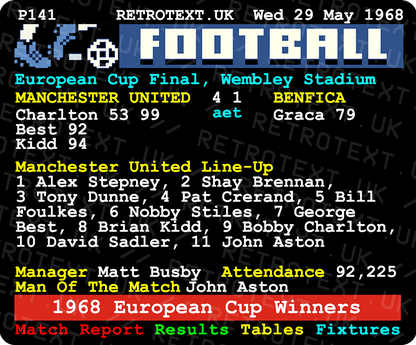 Manchester United 1968 European Cup Winners Matt Busby Teletext Mug