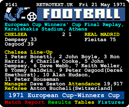 Chelsea 1971 European Cup-Winners Cup Final Teletext Mug