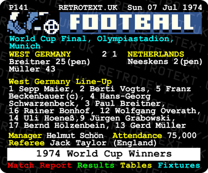 Germany 1974 World Cup Winners Teletext Mug