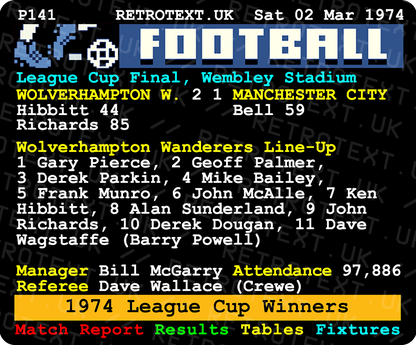 Wolverhampton Wanderers 1974 League Cup Winners Teletext Mug