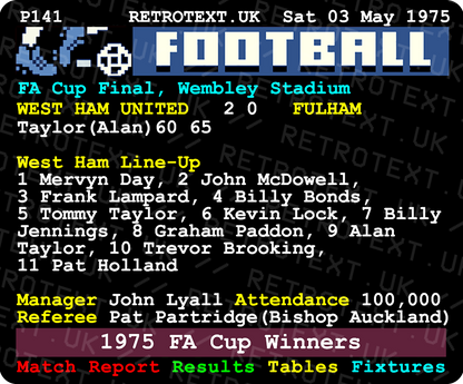 West Ham United 1975 FA Cup Winners Trevor Brooking Teletext Mug