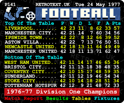 Liverpool 1977 Division One Champions Bob Paisley Teletext Mug