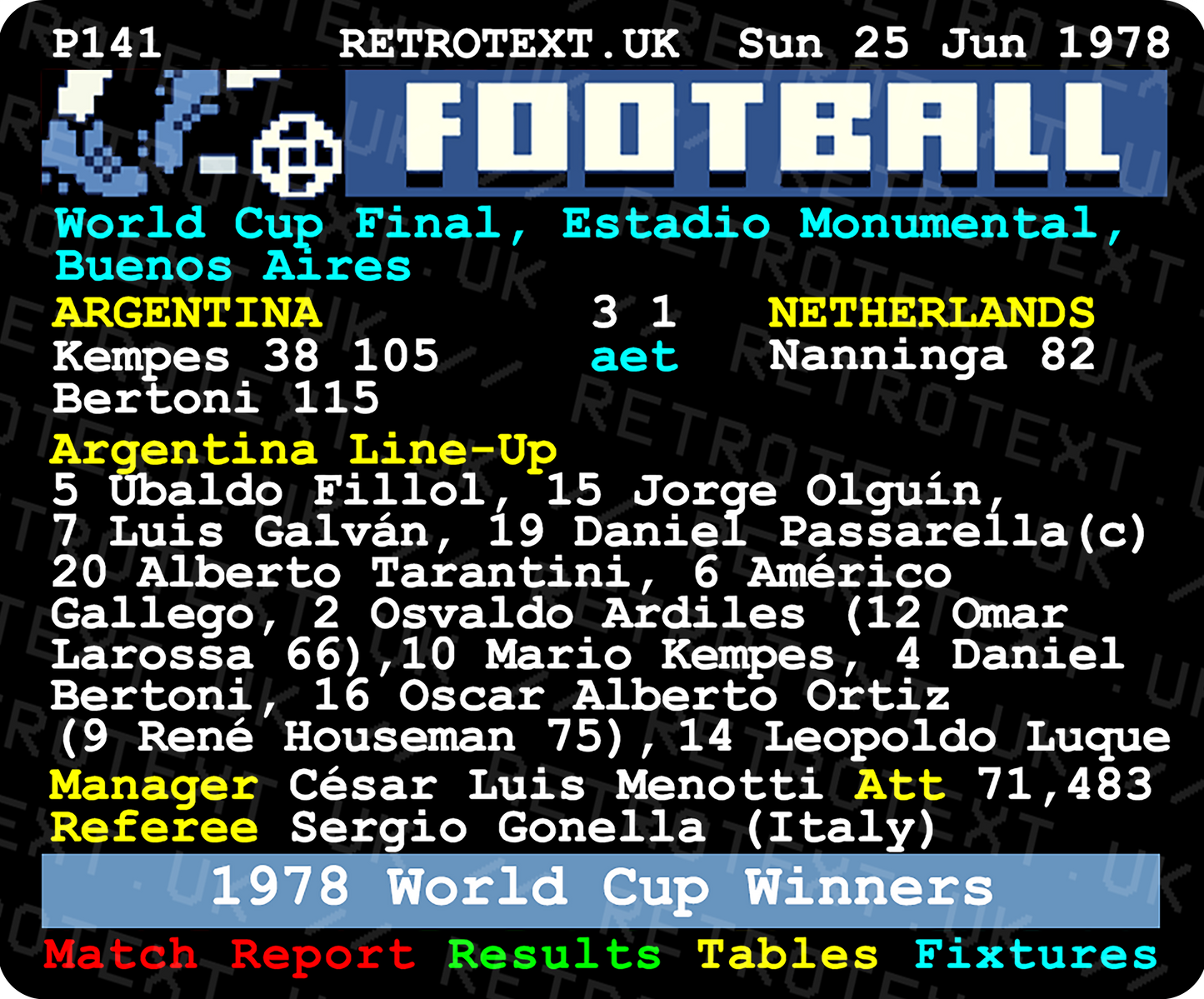 Argentina 1978 World Cup Winners Teletext Mug