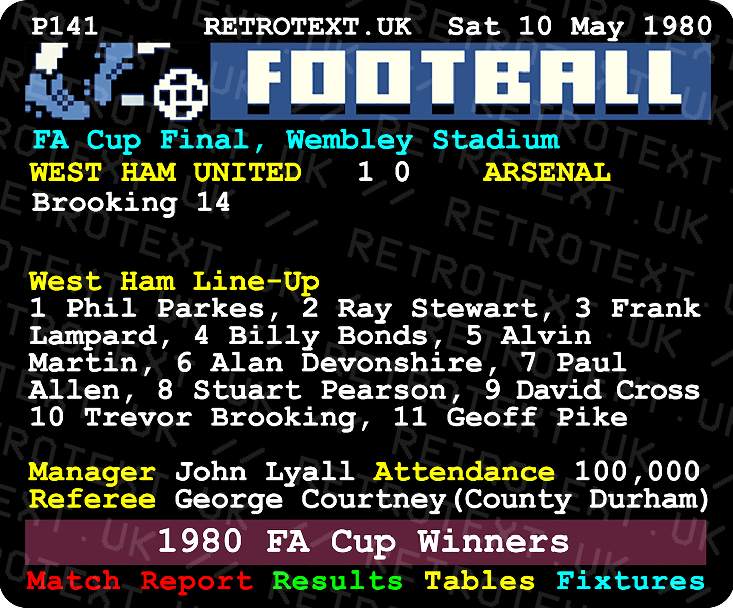 West Ham United 1980 FA Cup Winners Trevor Brooking Teletext Mug