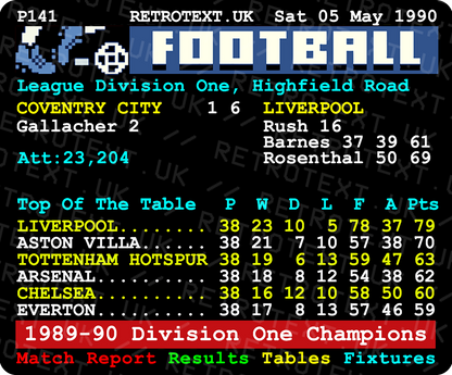 Liverpool 1990 Division One Champions Kenny Dalglish Teletext Mug