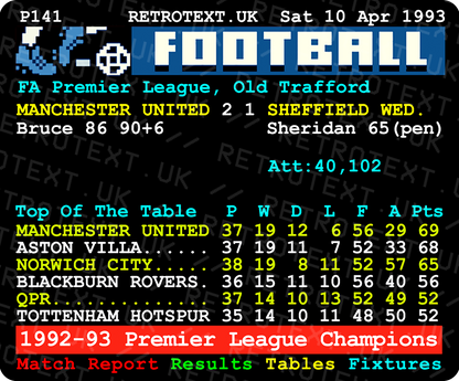 Manchester United 1993 Premier League Champions Steve Bruce Teletext Mug