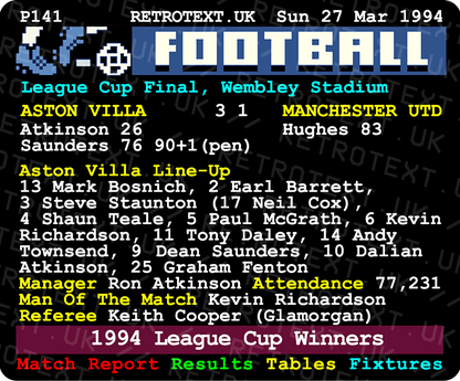 Aston Villa 1994 & 1996 League Cup Winners Teletext Mug