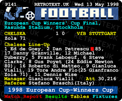 Chelsea 1998 European Cup-Winners Cup Final Teletext Mug