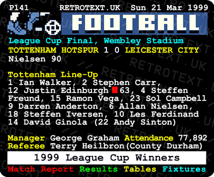 Tottenham Hotspur 1999  & 2008 League Cup Winners Teletext Mug