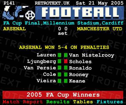 Arsenal 2005 FA Cup Winners Arsene Wenger Teletext Mug