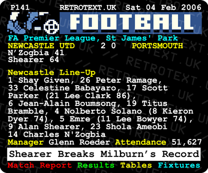 Newcastle United 2006  Shearer Breaks Milburn's Record Teletext Mug
