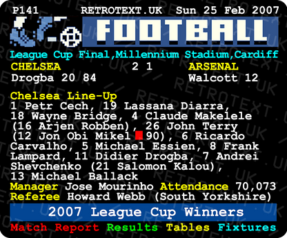 Chelsea 2007 League Cup Winners Didier Drogba Teletext Mug