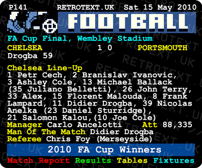 Chelsea 2010 FA Cup Winners Didier Drogba Teletext Mug