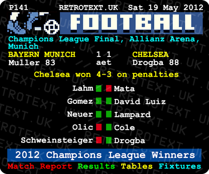 Chelsea 2012 Champions League Winners Frank Lampard Teletext Mug