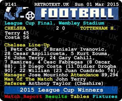 Chelsea 2015 League Cup Winners Jose Mourinho Teletext Mug