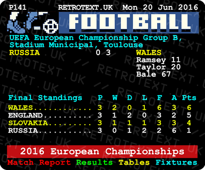 Wales 2016 European Championships v Russia Teletext Mug