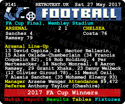 Arsenal 2017 FA Cup Winners Arsene Wenger Teletext Mug