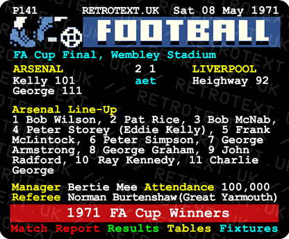 Arsenal 1971 Double Winners Teletext Mug