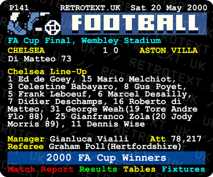Chelsea 2000 FA Cup Winners Teletext Mug