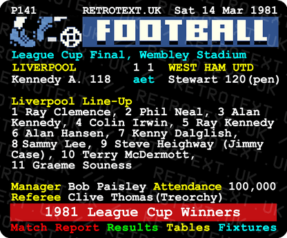 Liverpool 1981 League Cup Winners Teletext Mug