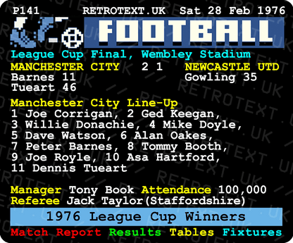 Manchester City 1976 League Cup Winners Teletext Mug