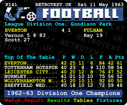 Everton 1962-63 Division One Champions Harry Catterick Teletext Mug