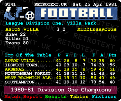 Aston Villa 1981 Division One Champions Teletext Mug