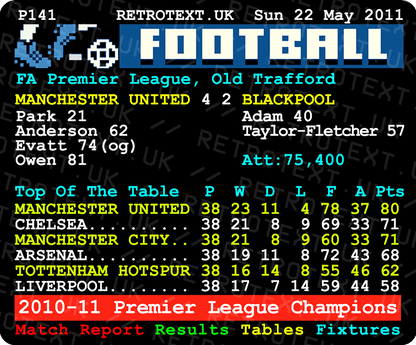 Manchester United 2011 Premier League Champions Alex Ferguson Teletext Mug